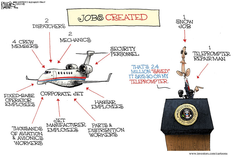 [Jobs Created]