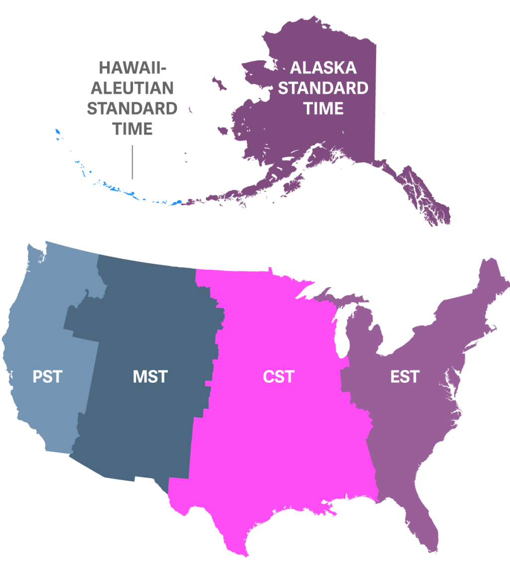 US Time Zones