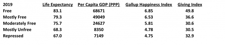 [Table]