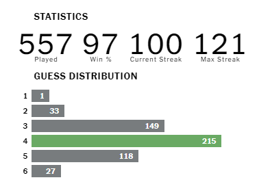 [stats]