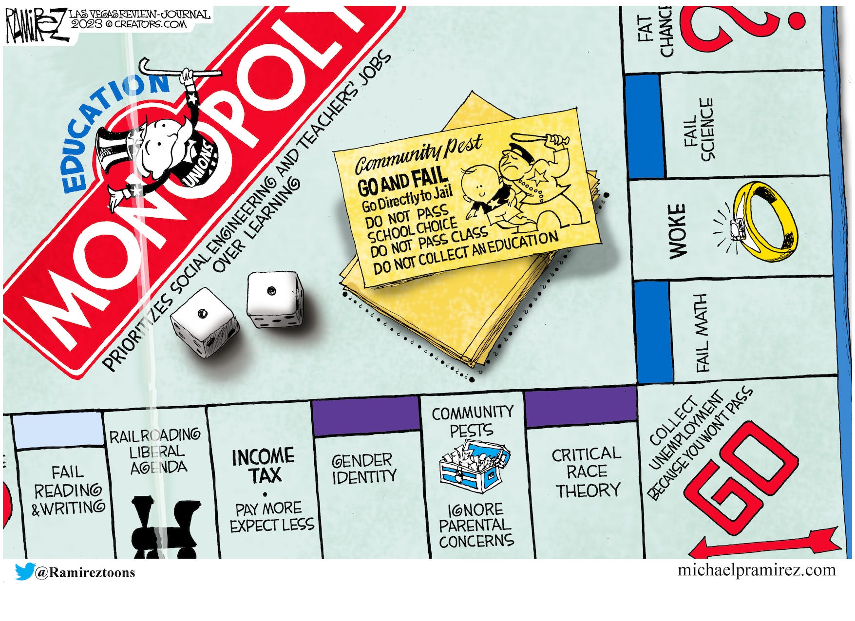 [Educrat Monopoly]